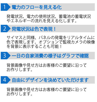 1.電力のフローを見える化　2.発電状況は色で表現！　3.一日の自家消費の様子はグラフで確認　4.自由にデザインを決めていただけます